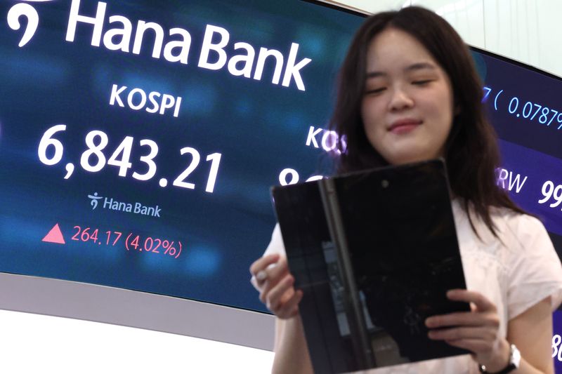 코스피가 상승 출발한 13일 오전 서울 중구 하나은행 딜링룸 현황판에 전장대비 264.17포인트(4.02%)상승한 6,843.21을 나타내고 있다. 2026.8.13 ⓒ 뉴스1 이광호 기자