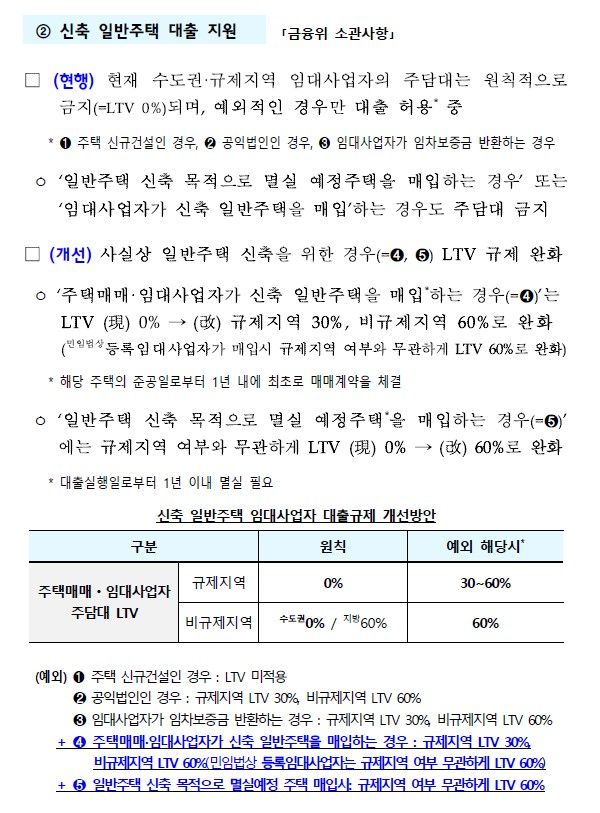 층수 높이고 바닥면적 넓히고...다세대·다가구 공급 늘린다 [8.13 대책]