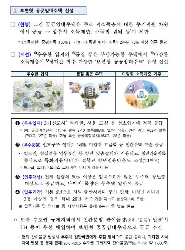 ** 로또 청약 '줍줍'의 반전! LH가 매입해 중산층 공공임대로, 내집마련의 새 희망이 떴다!
**