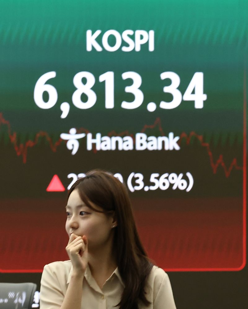 코스피가 234.30p(3.56%) 오른 6,813.34로 장을 마감한 13일 서울 하나은행 본점 딜링룸에서 딜러들이 업무를 보고 있다. 연합뉴스