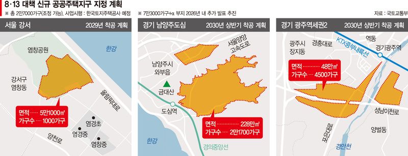 남양주 2만1700가구… 2030년까지 12만가구+α 추가 착공[8·13 부동산 대책]