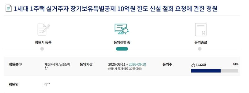주: 14일 오전 기준 자료 : 국회