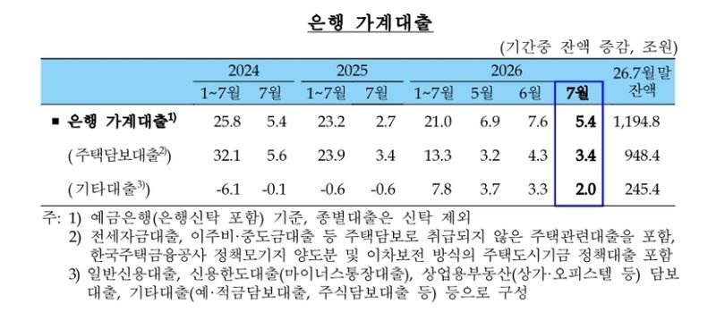 (한은 제공)