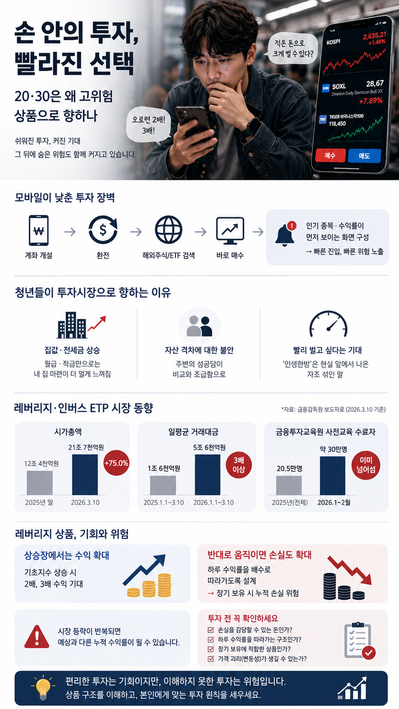 AI로 생성한 인포그래픽