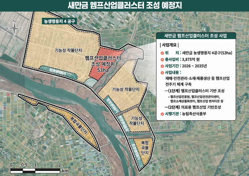 '대마를 산업으로'...새만금 헴프클러스터 조성 3800억 투입 - 뉴스 썸네일 이미지
