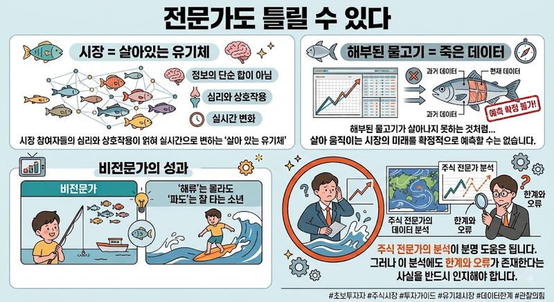 전문가도 틀릴 수 있다. 제미나이 생성이미지
