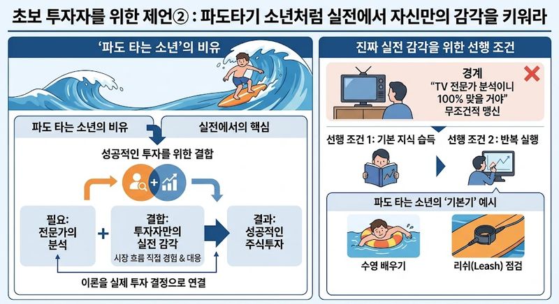 초보 투자자를 위한 제언 2. 제미나이 생성 이미지