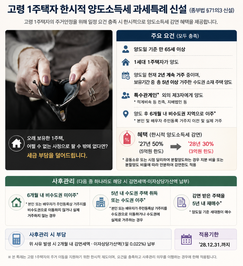 2026년 세제개편안. /출처=재정경제부, 그래픽=챗GPT·게티이미지뱅크