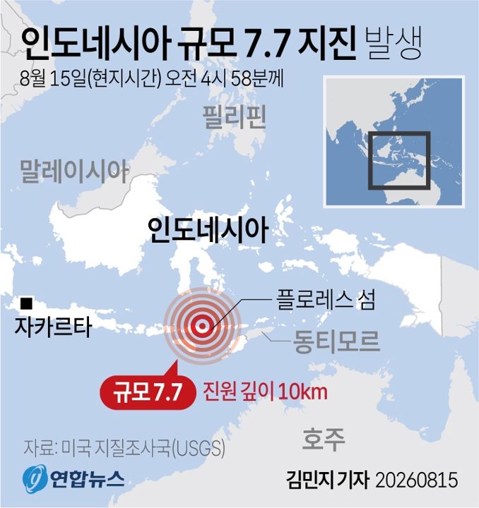 미국 지질조사국(USGS)에 따르면 인도네시아 동부 연안에서 15일(현지시간) 새벽 규모 7.7 강진이 발생했다.연합뉴스