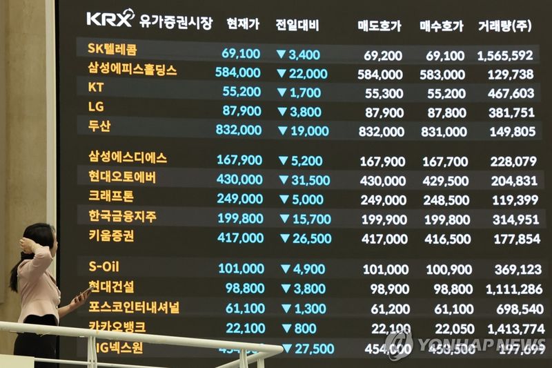 서울 여의도 한국거래소 2층 홍보관내 전광판에 비친 시장정보 (출처=연합뉴스)