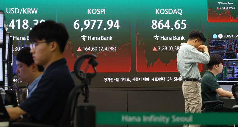 [서울=뉴시스] 전신 기자 = 코스피가 전날 대비 164.60포인트(2.42%) 상승한 6977.94로 마감한 14일 서울 중구 하나은행 딜링룸 전광판에 코스피 등이 표시돼 있다. 2026.08.14. photo1006@newsis.com