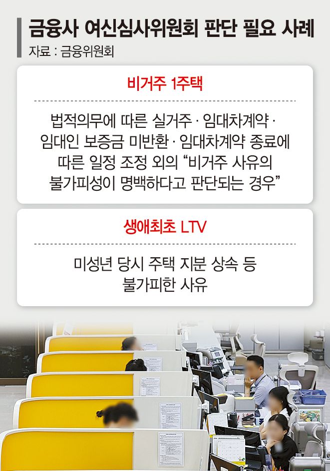 비거주1주택 예외 판단, 은행 알아서… 책임 미룬 금융당국