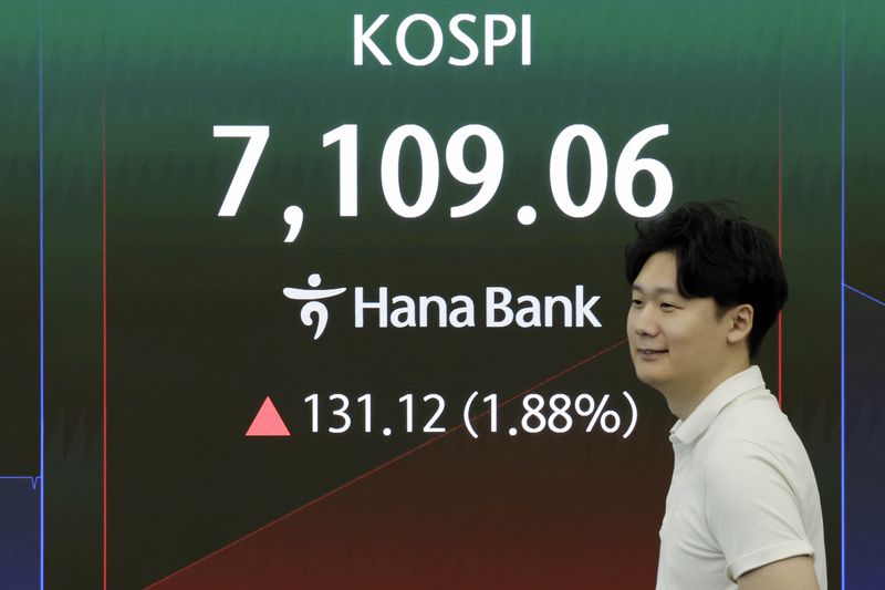코스피가 전 거래일보다 131.63p(2.15%) 오른 7127.77로 장을 시작한 18일 서울 중구 하나은행 딜링룸에서 딜러들이 업무를 보고 있다. 뉴시스 제공
