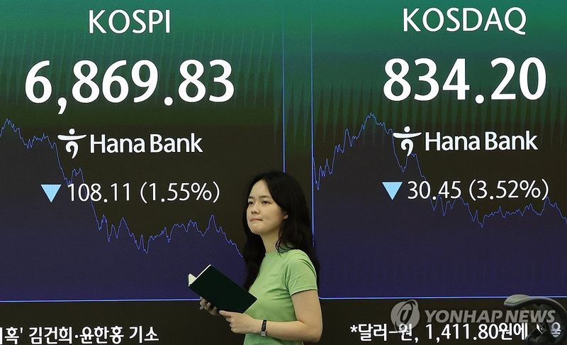 '전강후약' 코스피, 1.55% 하락 마감 (출처=연합뉴스)
