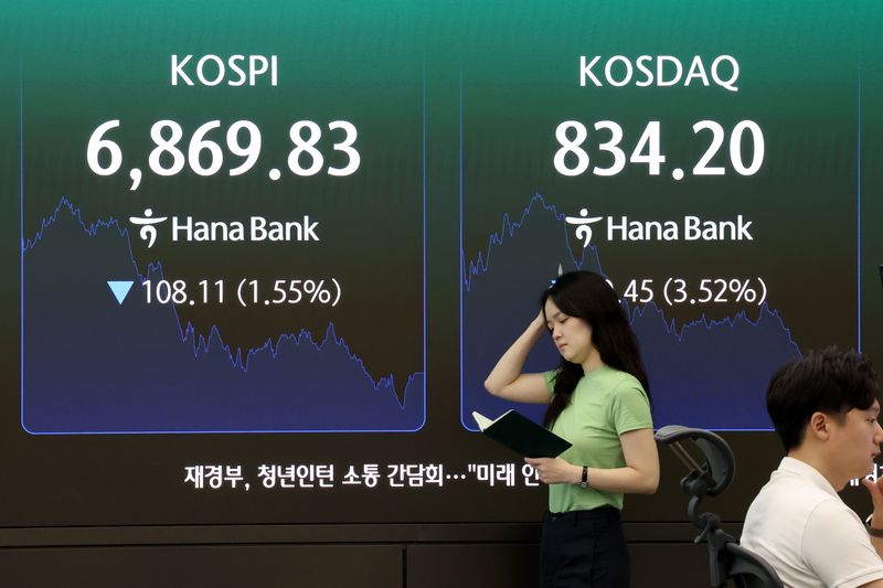 코스피가 기관의 매도세에 하락 마감한 18일 오후 서울 중구 하나은행 딜링룸 현황판에 전장대비 108.11포인트(1.55%) 하락한 6,869.83을 나타내고 있다.2026.8.18 ⓒ 뉴스1 이광호 기자