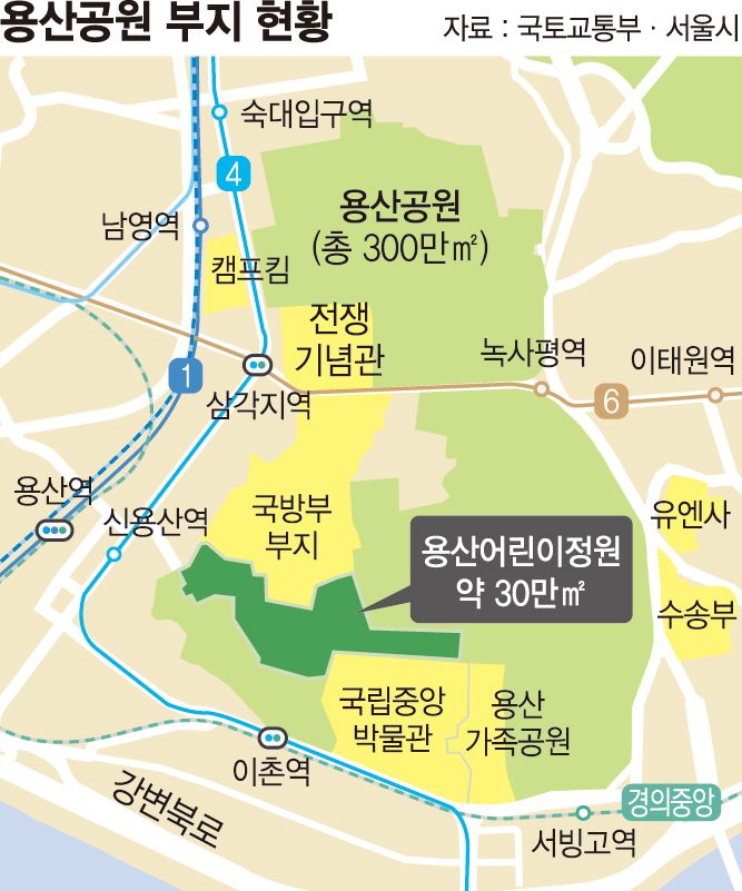 서울시·정부 '용산공원 아파트' 전면전… 오세훈 "절대 불가" [8·13대책 후폭풍]