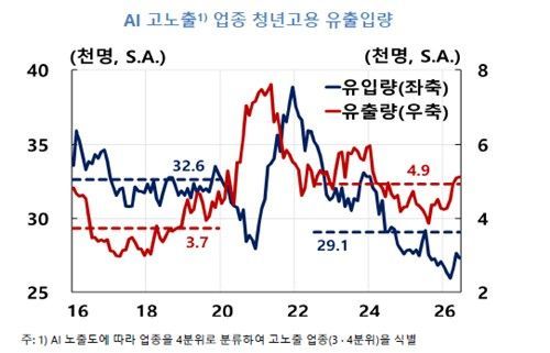 (출처=연합뉴스)