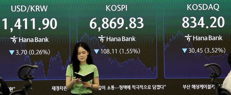 원·달러 환율은 1.2원 내린 1411.8원