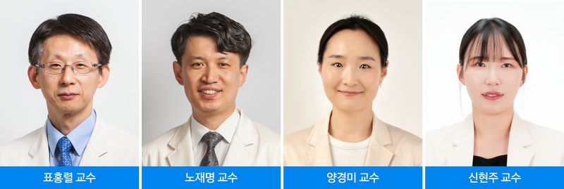 암도 잡고 폐도 지킨다?... 폐 굳은 암환자, 양성자 치료의 비밀