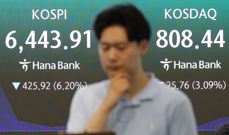 코스피가 19일 장 초반 5∼6%대의 급락을 보이면서 프로그램 매도호가 일시효력정지(사이드카)가 발동했다. 이날 서울 중구 하나은행 본점 딜링룸에 코스피, 코스닥 지수가 표시돼 있다. 연합뉴스 제공.