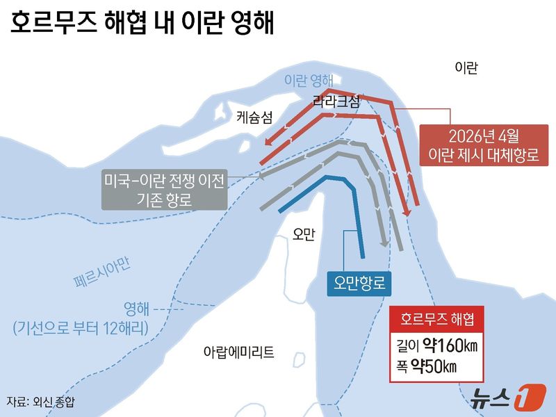 ⓒ 뉴스1 윤주희 디자이너