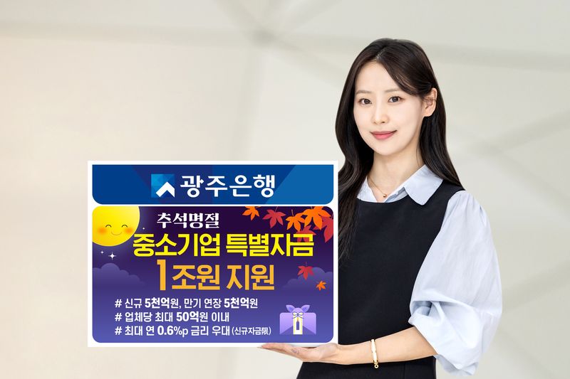 광주은행이 추석을 앞두고 지역 중소기업과 소상공인의 자금 부담을 덜어주기 위해 총 1조원을 지원한다. 광주은행 제공