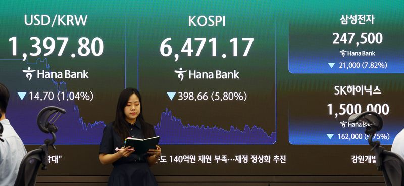 코스피가 전날 대비 5.80% 하락한 6471.17에 거래 마친 19일 서울 중구 하나은행 본점 딜링룸 전광판에 코스피, 원·달러 환율, 삼성전자·SK하이닉스 주가 등이 표시돼 있다. 뉴시스 제공