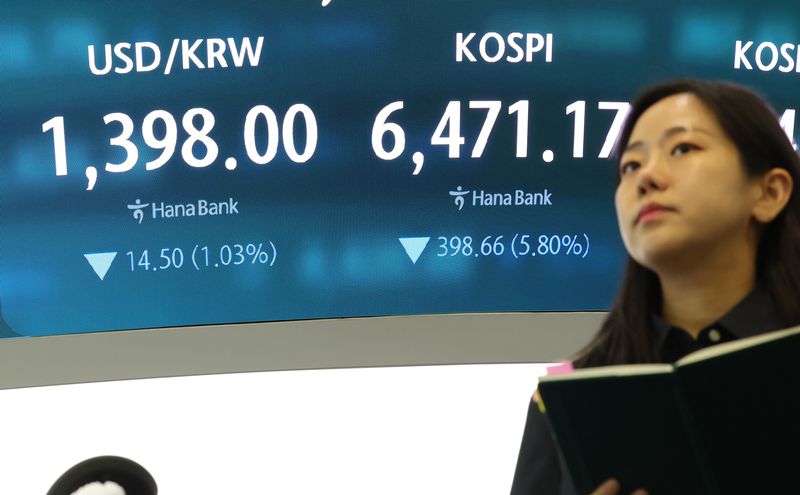 원·달러 환율이 전일 대비 14.1원 내린 1397.7원에 거래를 마친 19일 서울 중구 하나은행 본점 딜링룸 전광판에 환율과 코스피가 표시돼 있다. 원·달러 환율이 1400원선을 밑돈 것은 지난해 10월 2일(1399.5원) 이후 10개월 만에 처음이다. 이날 코스피는 전 거래일 대비 398.66p(5.80%) 내린 6471.17로 거래를 마쳤다.연합뉴스
