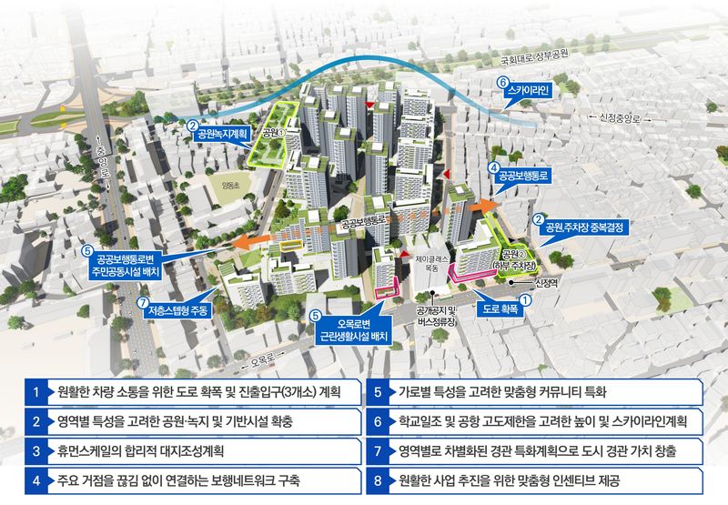 서울시 양천구 신정4동 922번지 일대 신속통합기획 종합구상도. 서울시