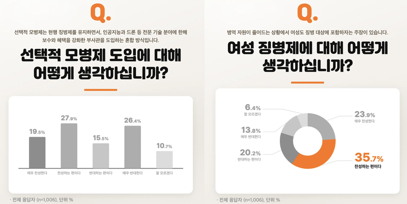 /사진=개혁연구원