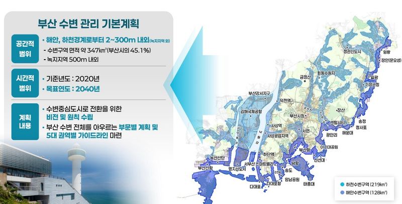부산시 수변 관리 기본계획 범위. 부산시 제공