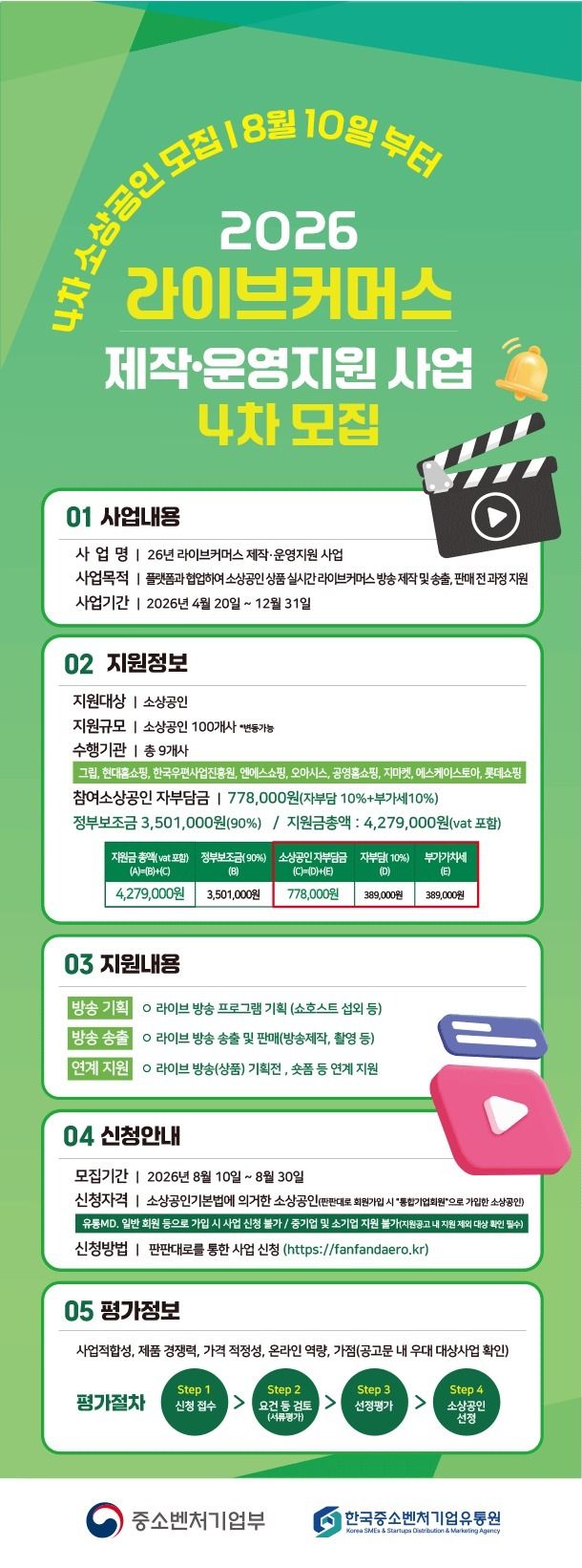 한국중소벤처기업유통원 제공.