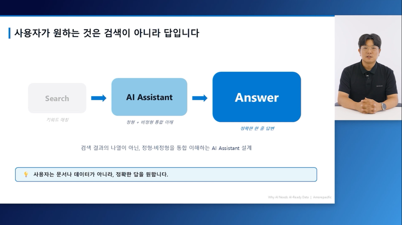 전창환 아모레퍼시픽 데이터 아키텍트 겸 프로젝트 매니저는 20일 한국 마이크로소프트(MS)가 개최한 'MS 프론티어 트랜스포메이션 위크' 웨비나에서 발표하고 있다. 한국MS 제공