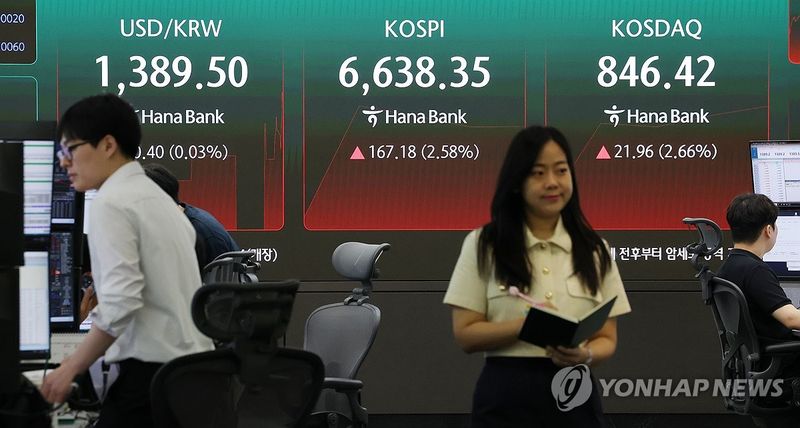 환율 자료사진.연합뉴스