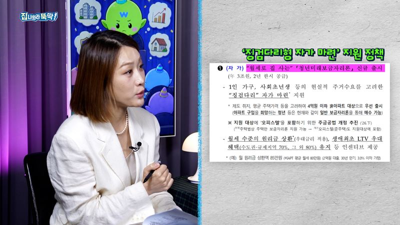 "8·13 대책, 그래서 대출 나온다고?"...2030 '영끌' 전략은[집 나와라 뚝딱!]