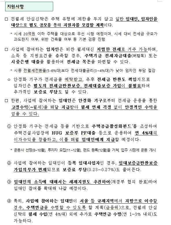 자료 : 국토교통부