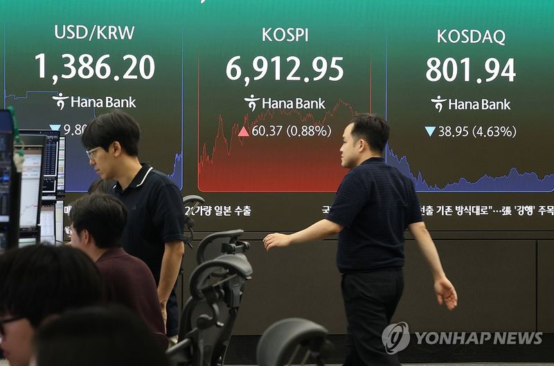코스피, 0.9% 올라 6,900선 회복 (출처=연합뉴스)