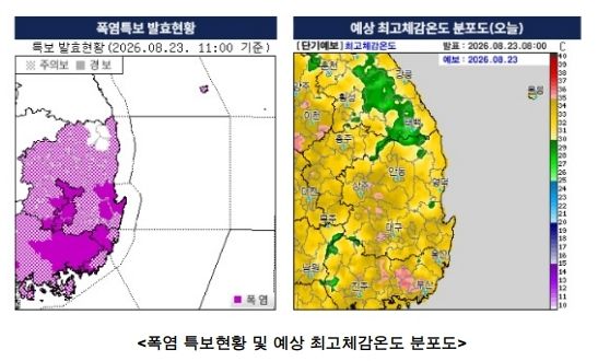 폭염특보 현황 및 예상 최고체감온도 분포도.대구기상청 제공