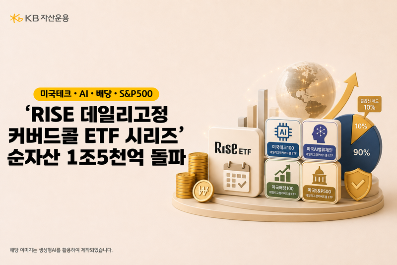 KB자산운용 제공.