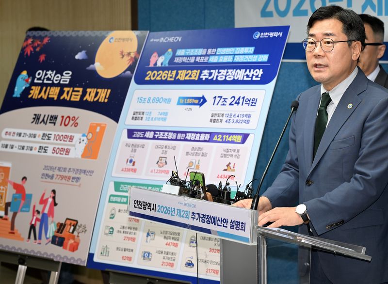 박찬대 시장이 24일 인천시청 브리핑룸에서 2026년 제2회 추가경정예산안을 설명하고 있다. 인천시 제공.