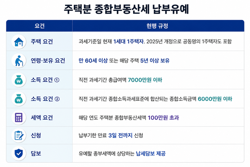/출처=국가법령정보센터