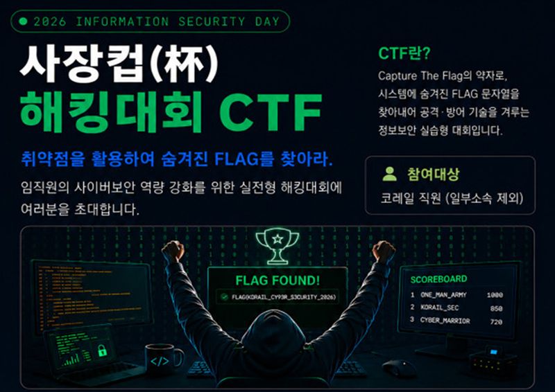 코레일, 임직원 대상 화이트해킹 대회 개최…"정보보안 중요성 체감"