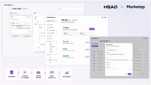 HSAD, CRM·AI 기반 고객 타깃팅 (출처=연합뉴스)