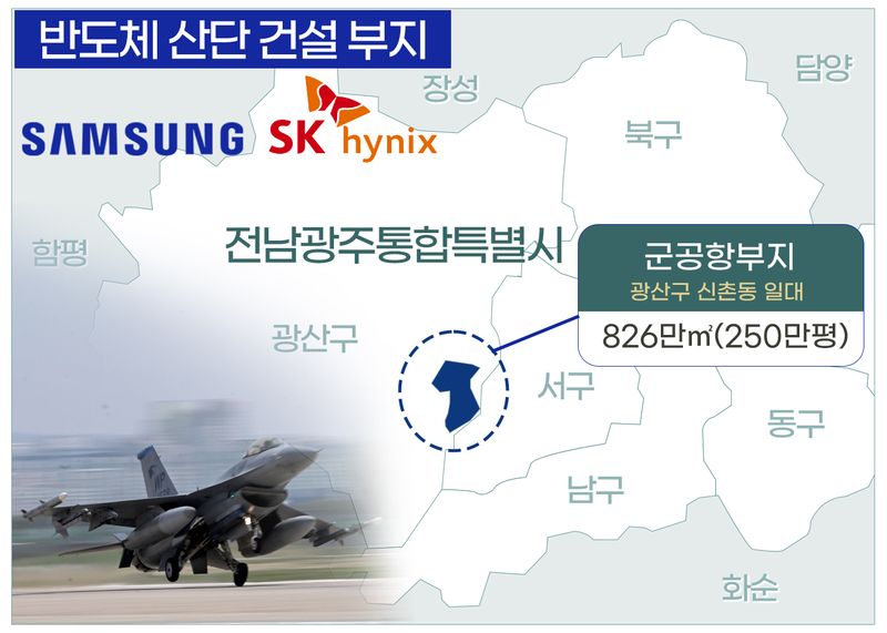 [전남광주=뉴시스] 삼성전자와 SK하이닉스의 반도체 산단이 들어설 군공항 부지. (그래픽=최희영) photo@newsis.com
