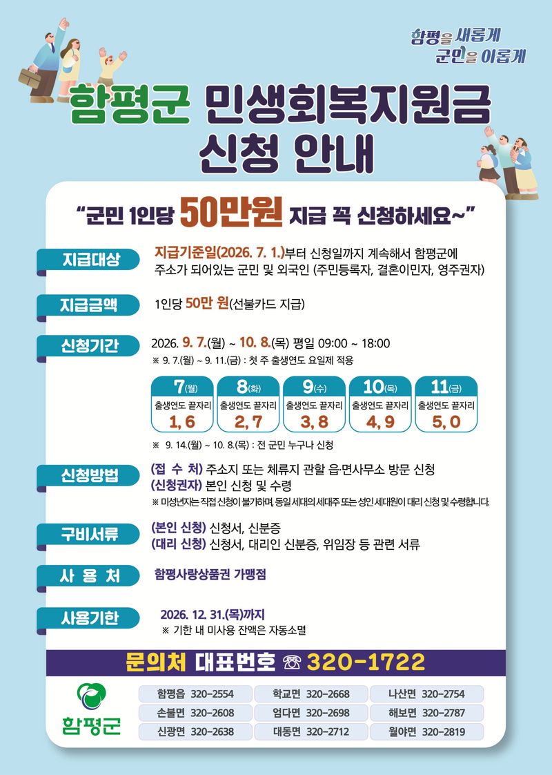 함평군이 오는 9월 7일부터 10월 8일까지 군민 1인당 민생회복지원금 50만원을 지급한다. 함평군 제공