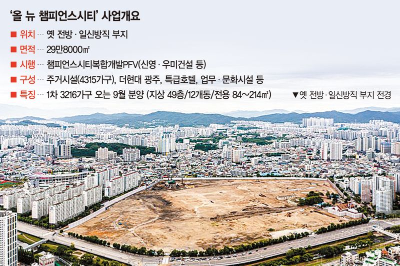 30만㎡ 초대형 복합개발… 전남 광주에 '하나의 도시' 짓는다 [디벨로퍼 리그]