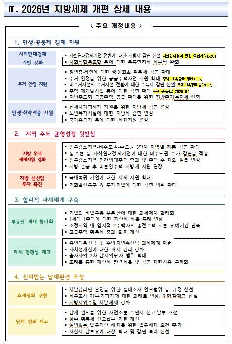 2026년 지방세제 개편 상세 내용 (출처=연합뉴스)