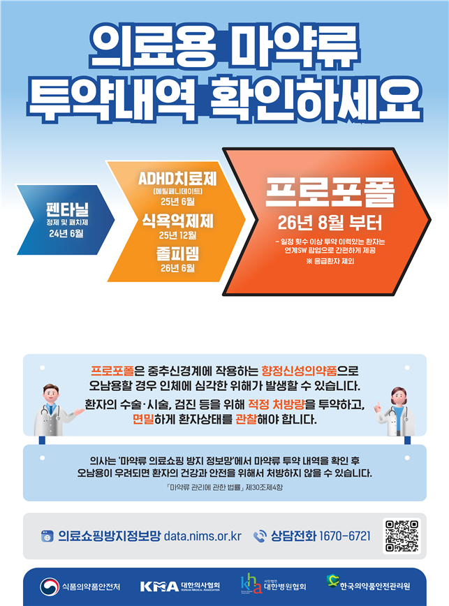 식약처, 프로포폴 '의료쇼핑' 집중 점검...13개 의료기관 수사의뢰