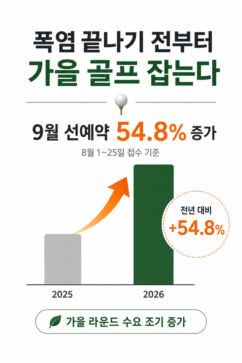 9월 골프 예약.엑스골프 제공