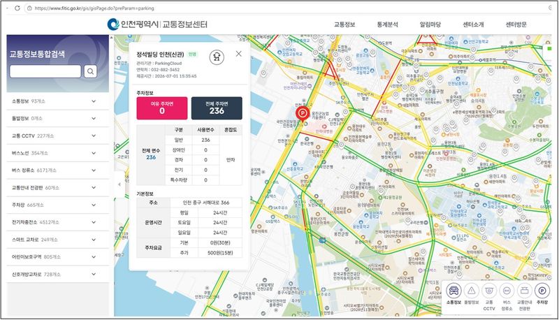 인천시는 시민들의 주차 편의를 높이고 도심 교통 혼잡을 완화하기 위해 실시간 주차정보 제공 서비스를 민영주차장까지 확대한다. 사진은 인천시가 제공하는 실시간 주차장 정보 서비스. 인천시 제공.